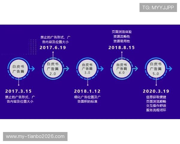 足球直播网站登录流程详解让新手用户轻松掌握登录步骤与常见问题解决方案